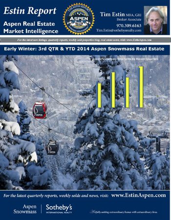 Estin Report: Early Winter 3rd Quarter and YTD 2014 State of the Aspen Real Estate Market Image